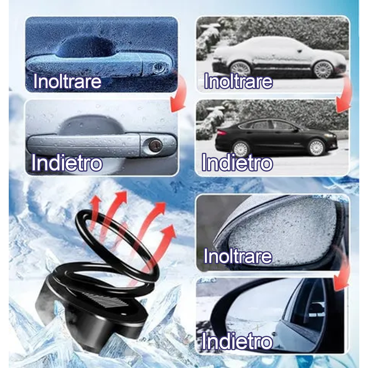 Riscaldatore molecolare cinetico portatil