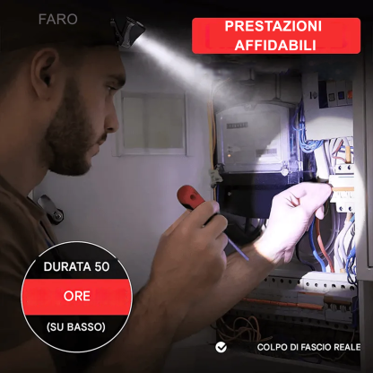2022 Mini faro a LED con sensore di luce super luminoso