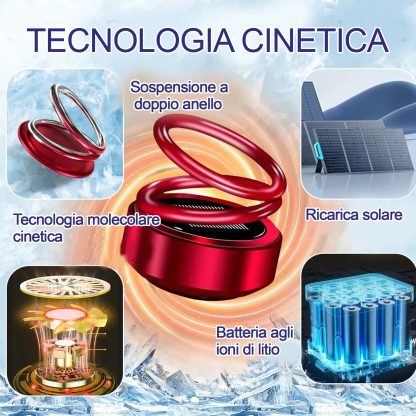 Riscaldatore molecolare cinetico portatil