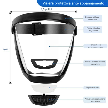 Protezione completa del viso Grande visiera trasparente