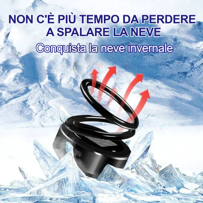 Riscaldatore molecolare cinetico portatil