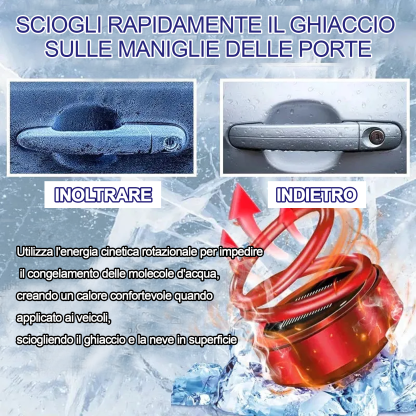 Riscaldatore molecolare cinetico portatil