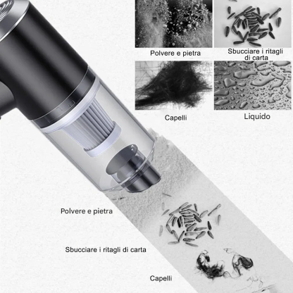 Aspirapolvere portatile wireless per auto