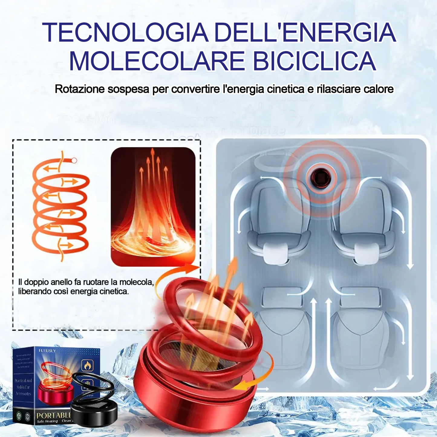 Riscaldatore molecolare cinetico portatil