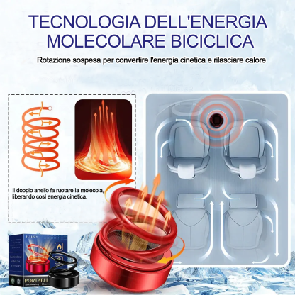 Riscaldatore molecolare cinetico portatil