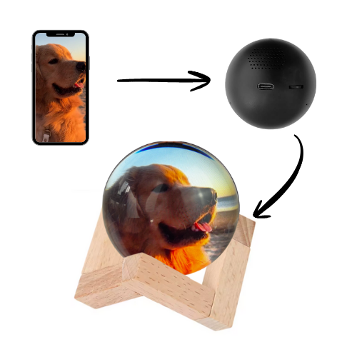 Magic Memory Ball  Custom Video Sphere