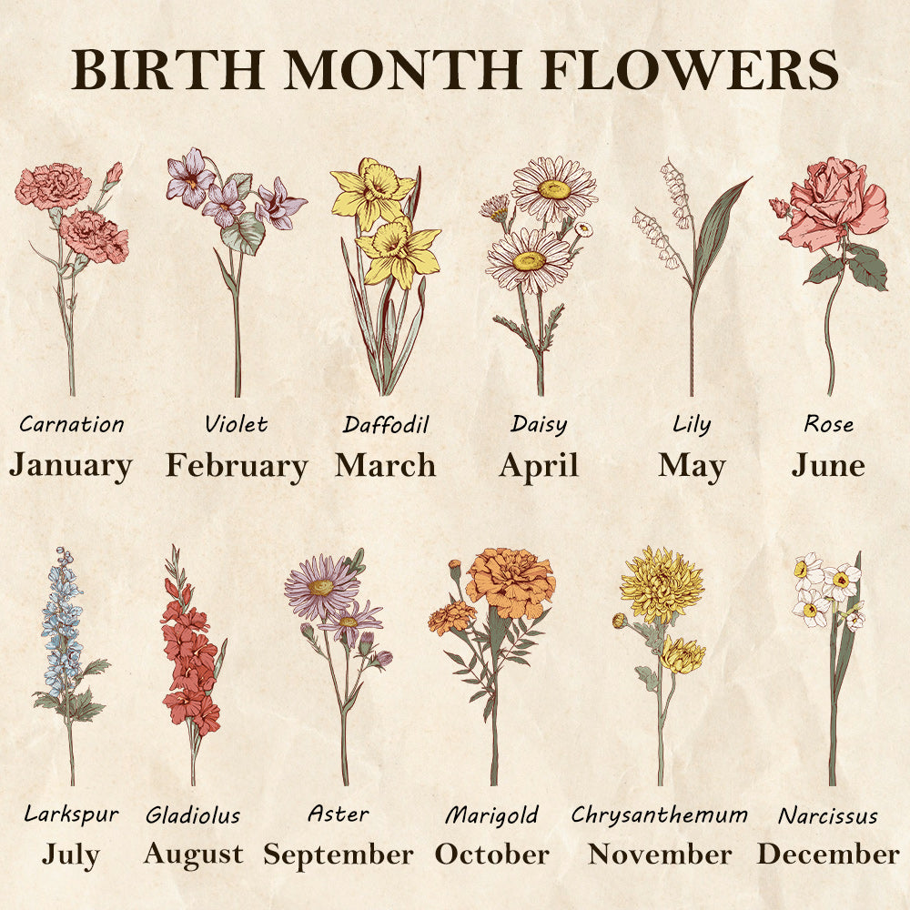 Let Love Grow In Mom's Garden Custom Family Birth Flower With Name & Photo Led Light