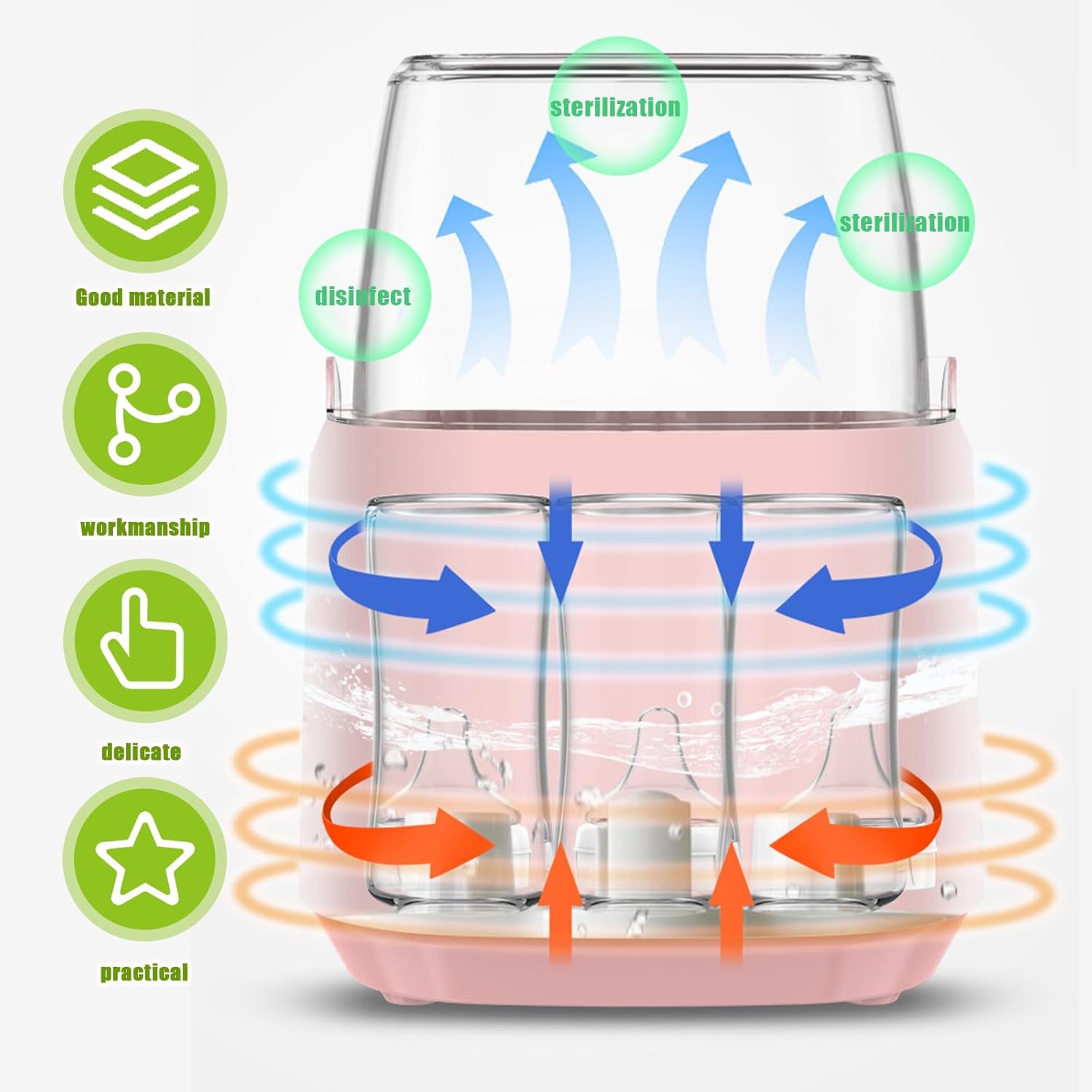 BYTEBAZAAR Flaschenwärmer Baby: 8-in-1 Sterilisator für Babyflaschen, Milchflaschenwärmer für Babys, Schnell-Flaschenwärmer, Fast Babykostwärmer & Abtauung, BPA-freier Babynahrungsheizung mit LCD-Display
