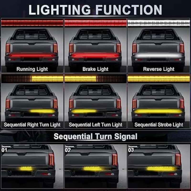 Truck tailgate light bar