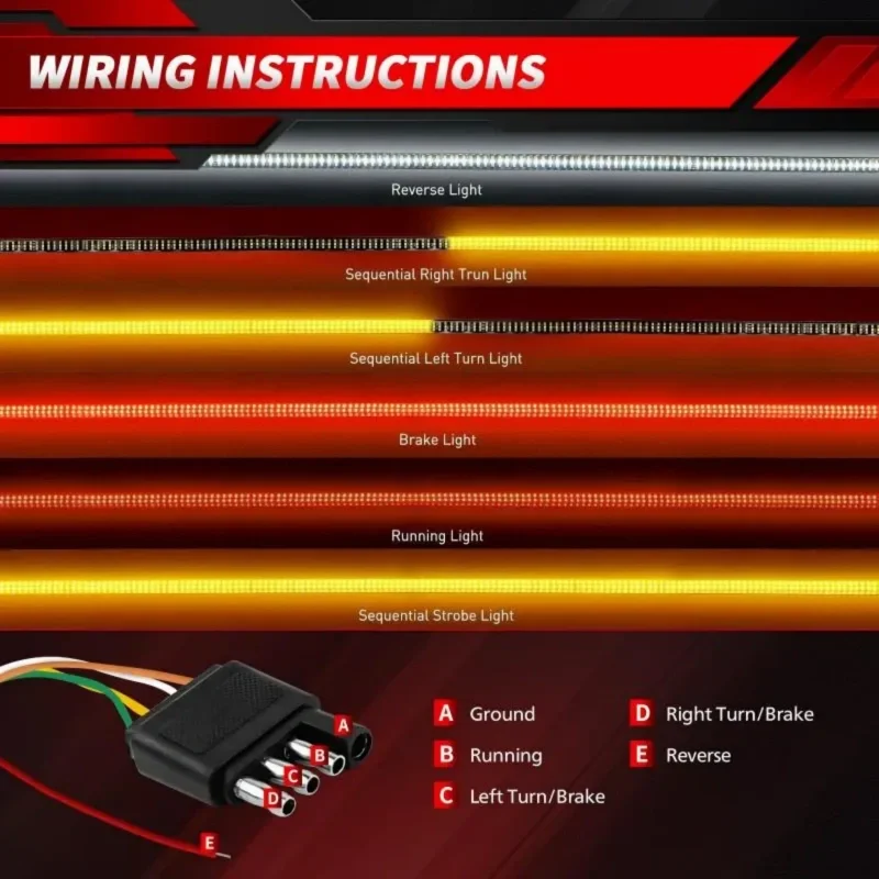 Pickup truck LED light strip three rows of lights
