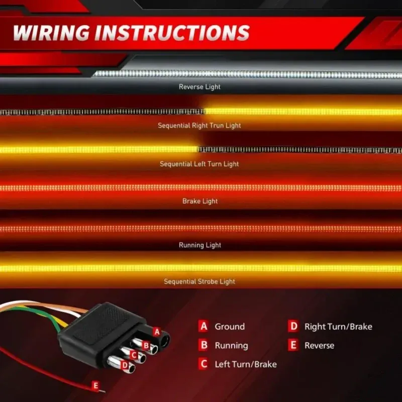 Pickup truck LED light strip three rows of lights