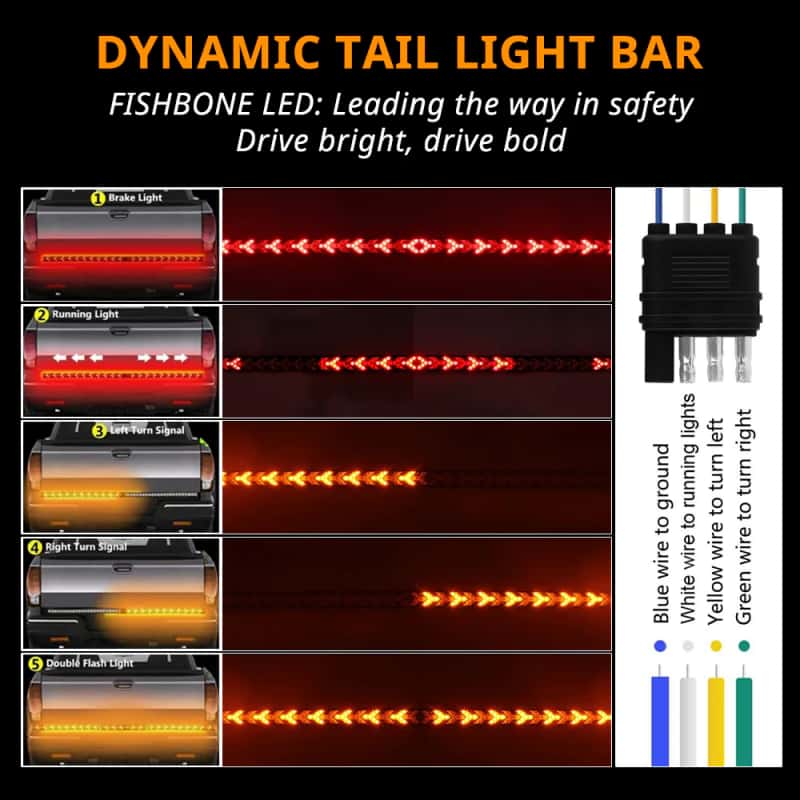 Tailgate Light Bar for Pickup