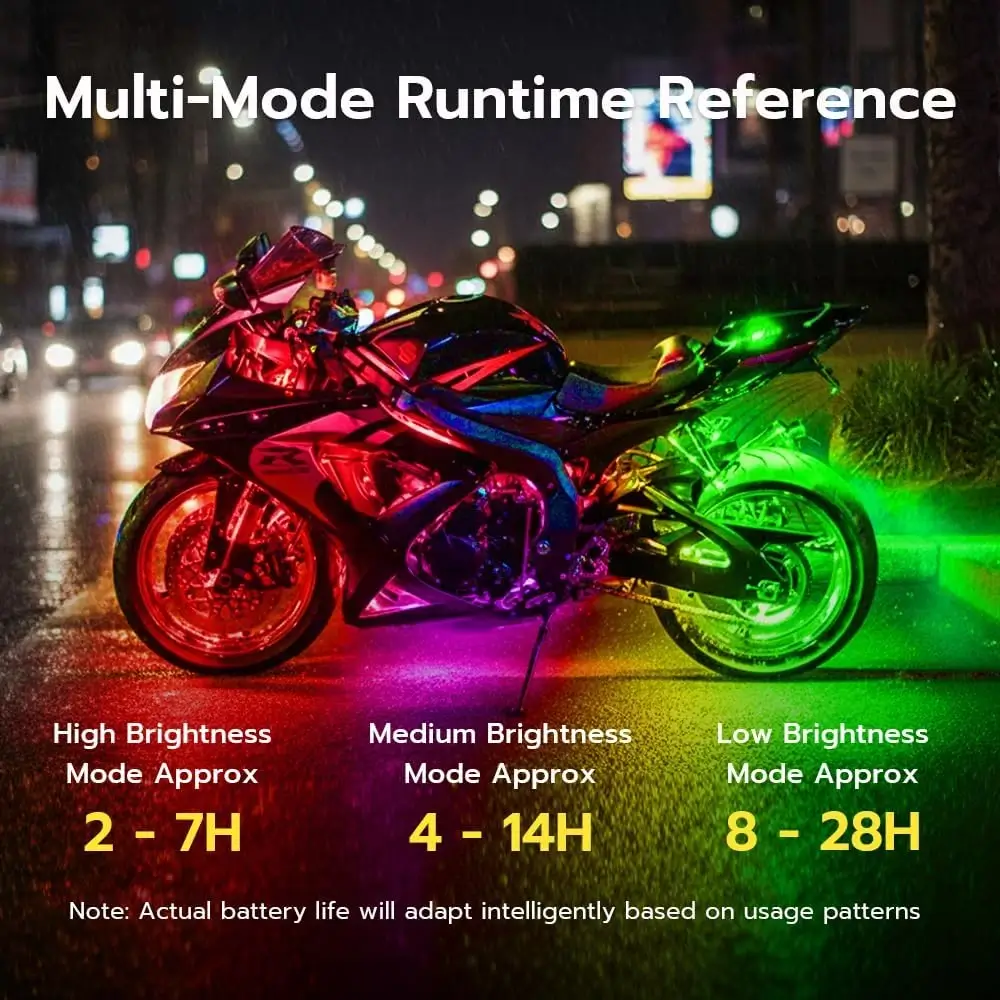 LED Strobe light 1.0