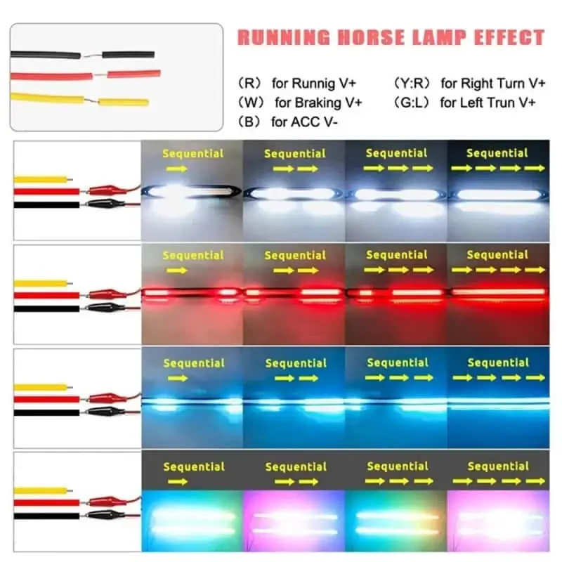Car daytime running light strip