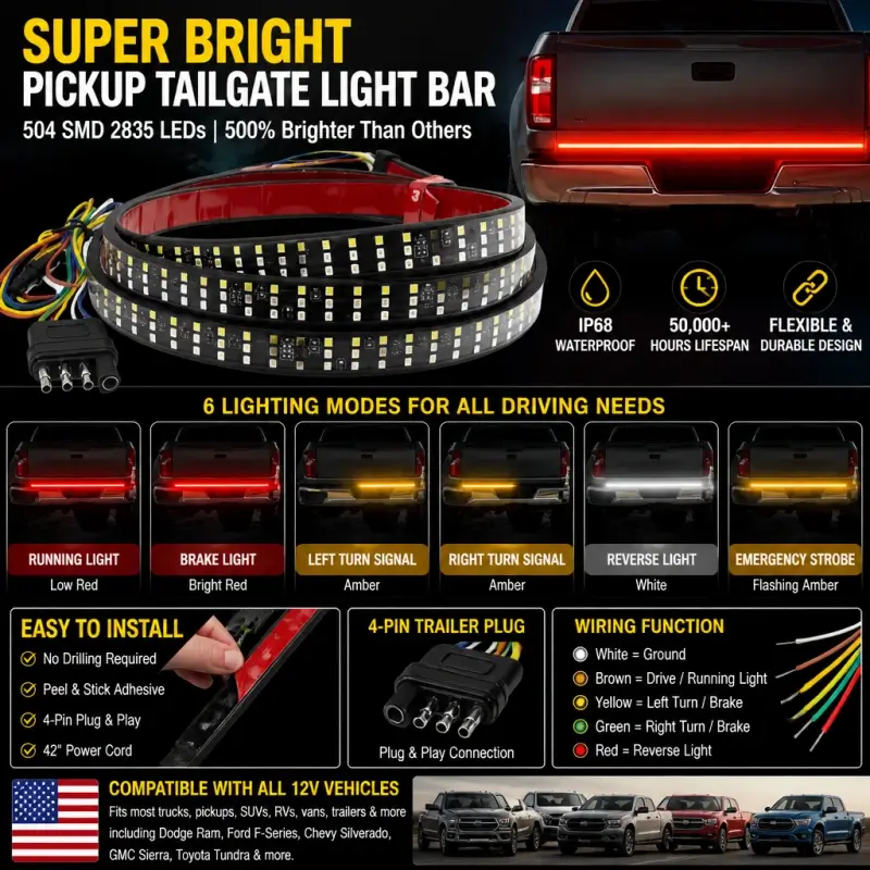 Truck tailgate light bar