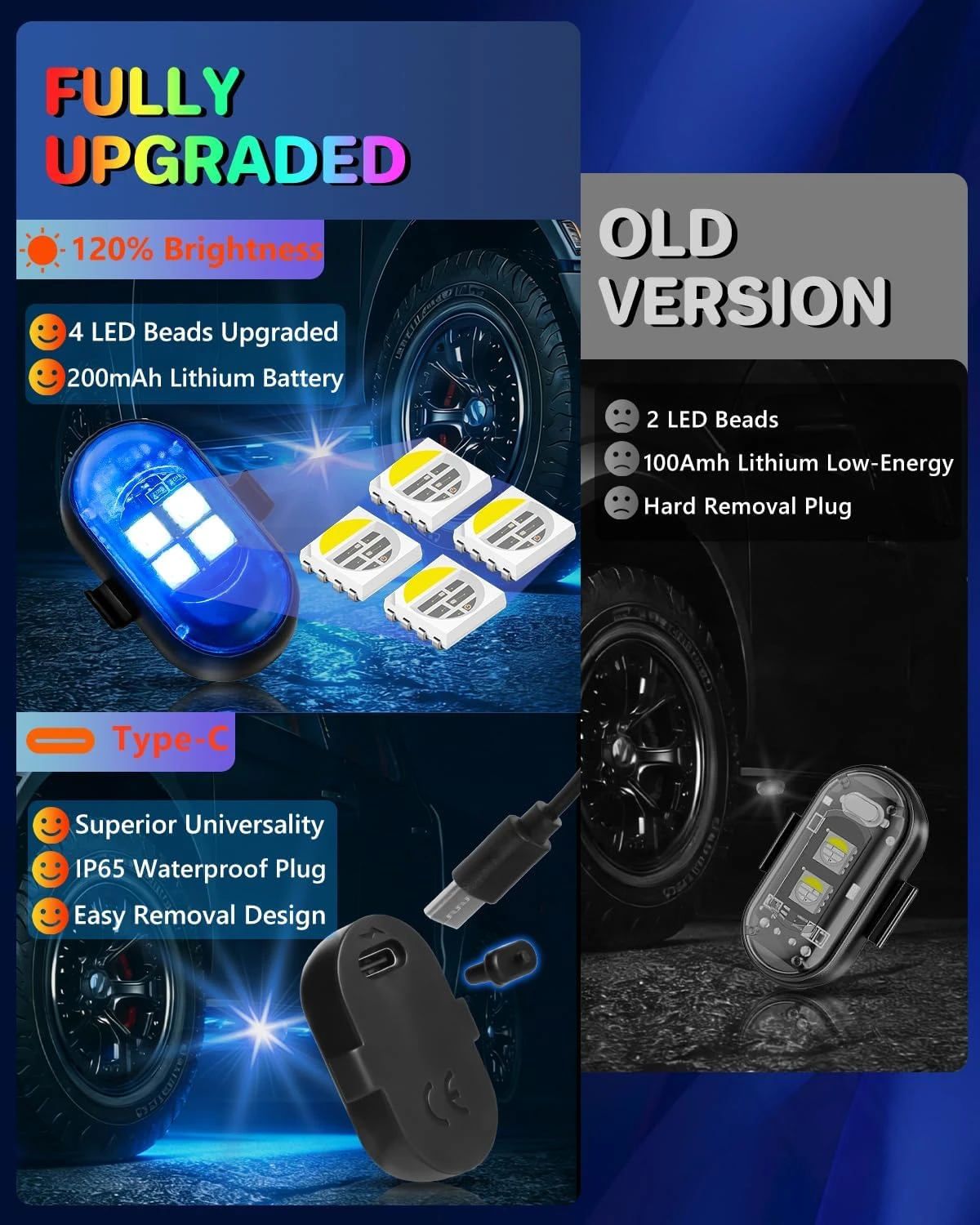 Wireless remote control LED strobe light