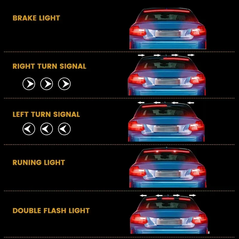 LED Brake Light