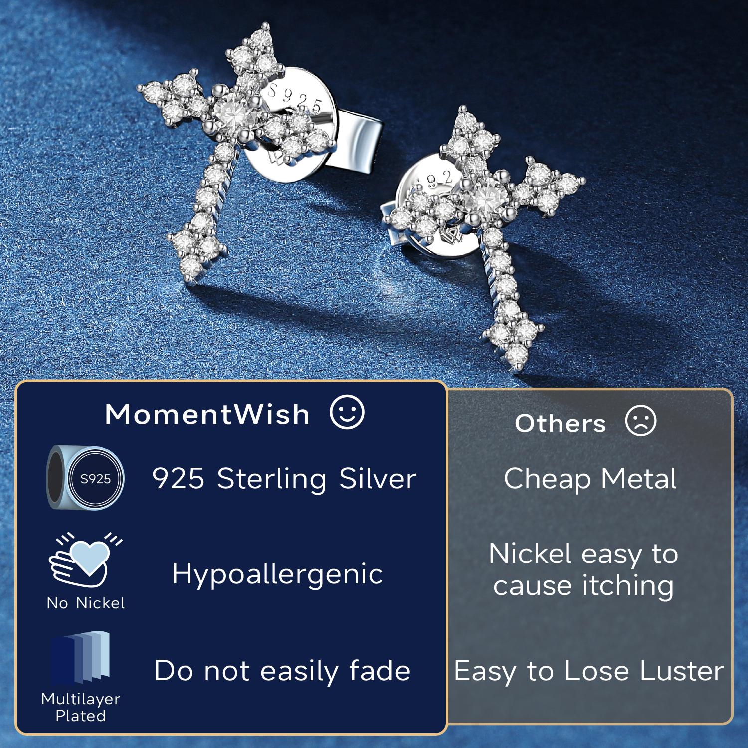 Cross Moissanite Stud Earrings in White Gold Details - Moissanite Description