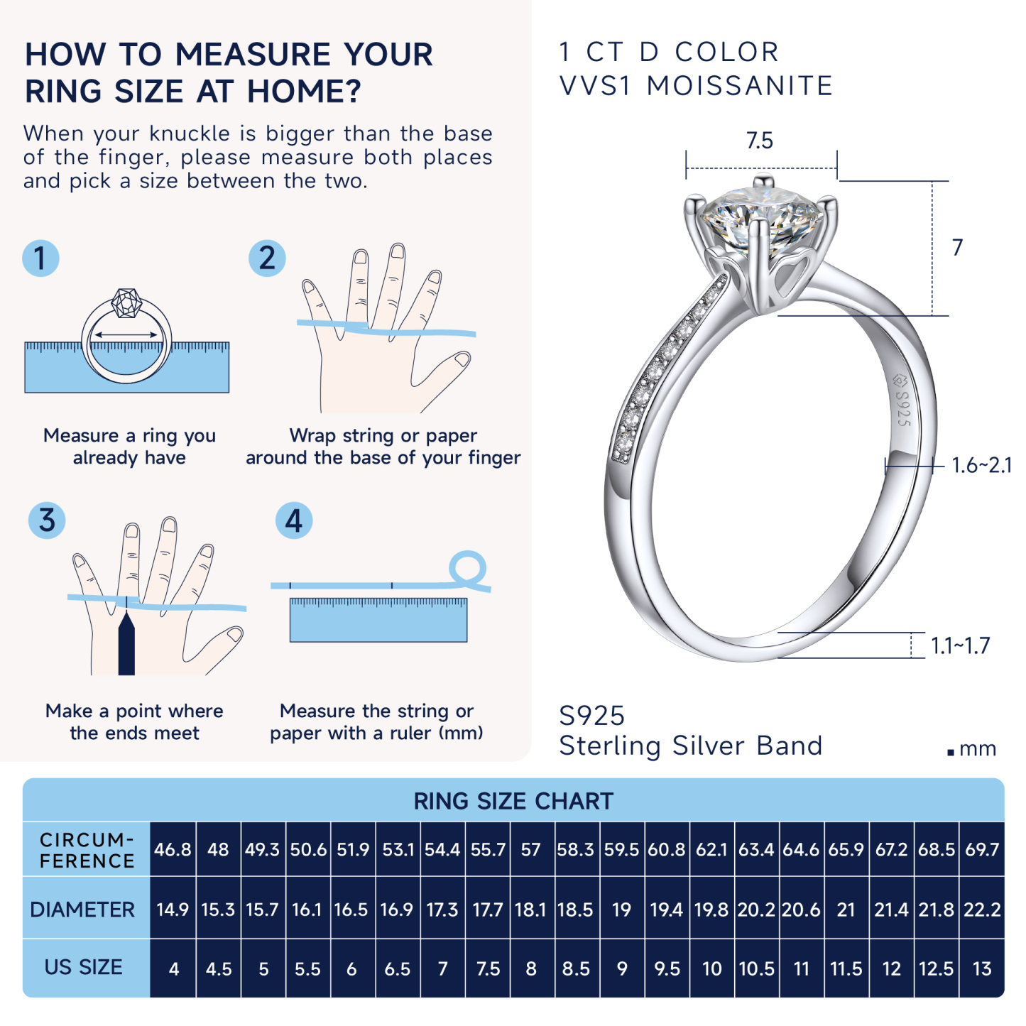 How to Measure 1 Carat Channel Set Round Moissanite Engagement Ring Size