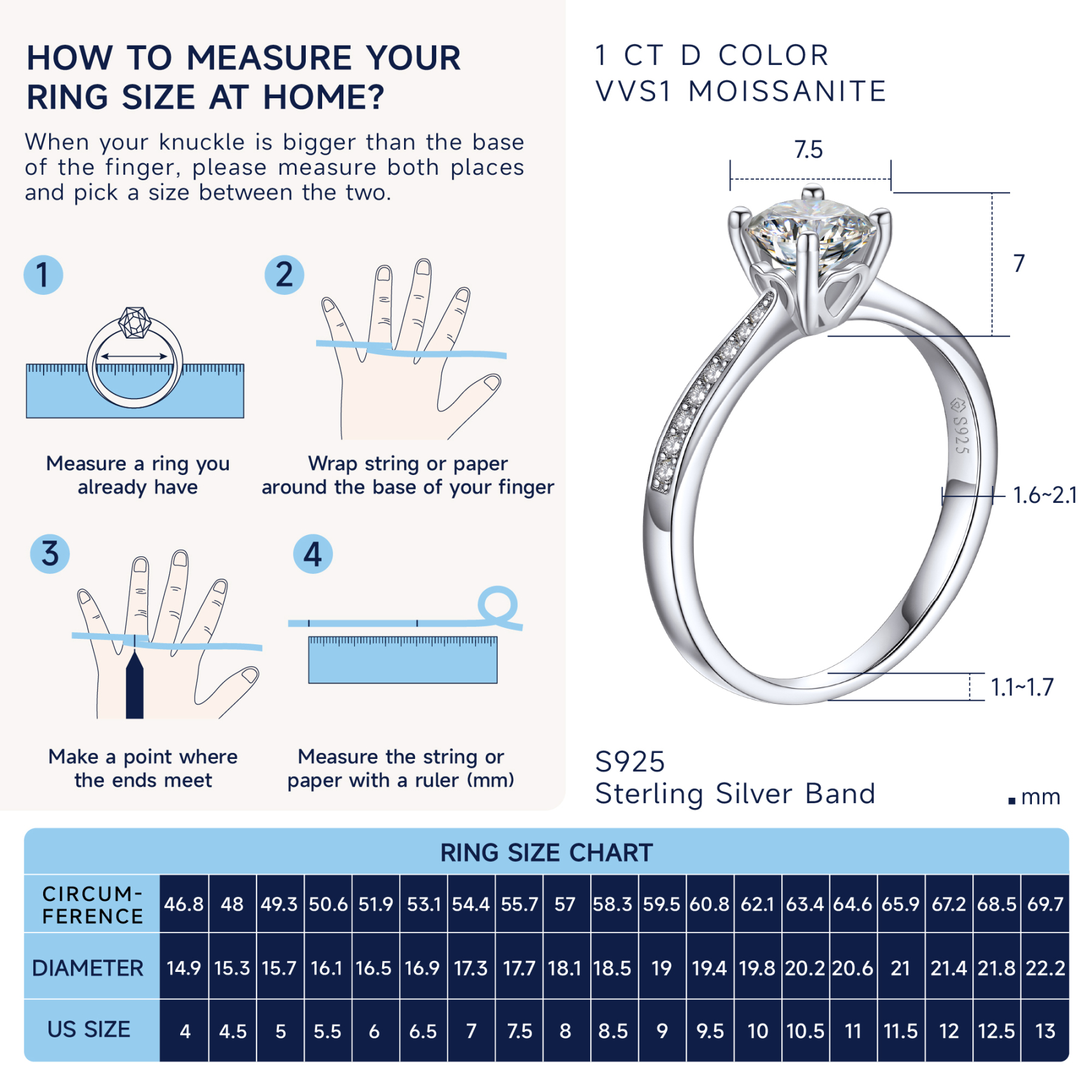 How to Measure 1 Carat Channel Set Round Moissanite Engagement Ring Size