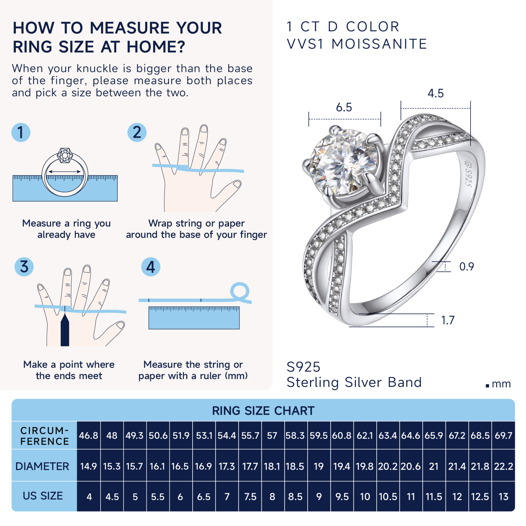How to Measure 1 Carat Princess Crown Moissanite Engagement Ring Size