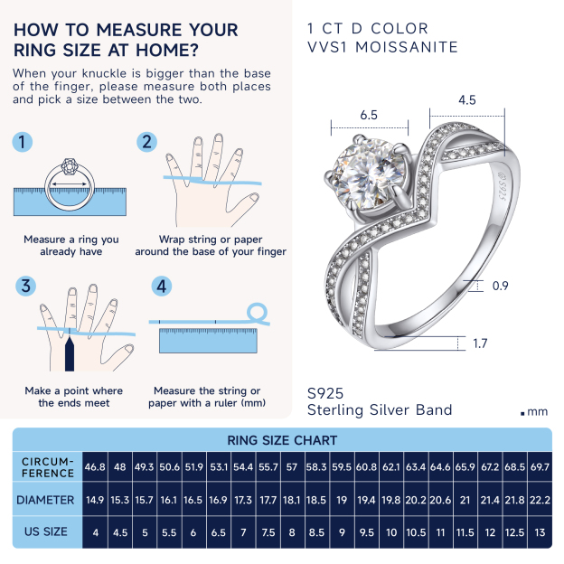 How to Measure 1 Carat Princess Crown Moissanite Engagement Ring Size