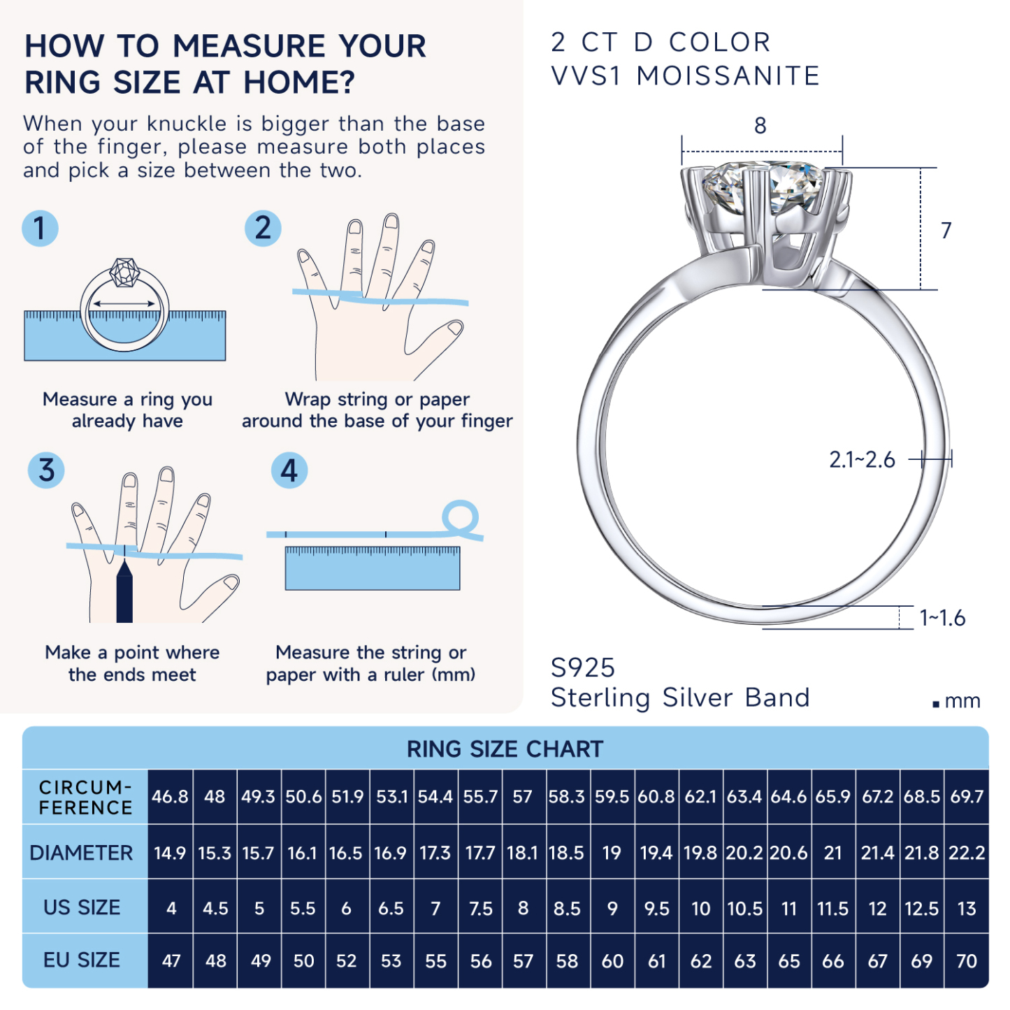 How to Measure 2 Carat Solitaire Moissanite Snowflake Engagement Ring Size