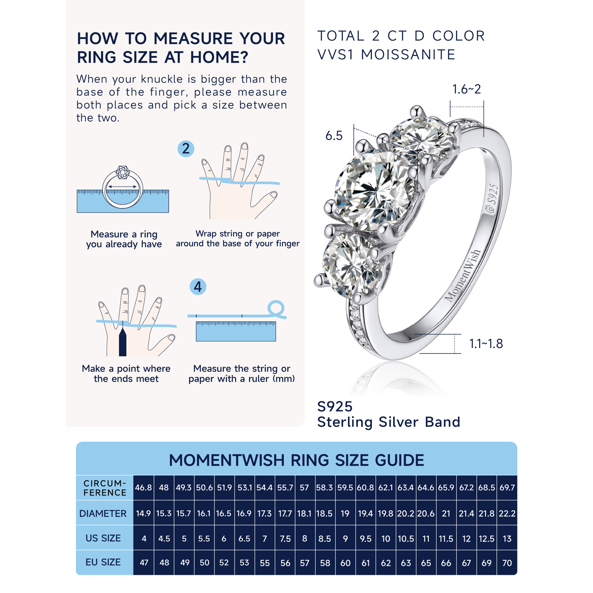 How to Measure 2 Carat Three-Stone Channel Set Moissanite Engagement Ring Size