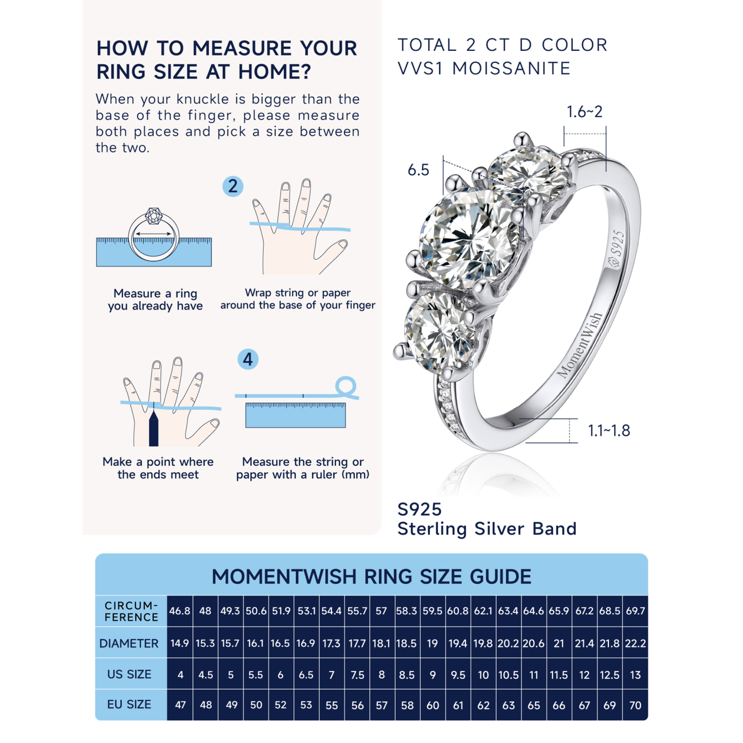 How to Measure 2 Carat Three-Stone Channel Set Moissanite Engagement Ring Size