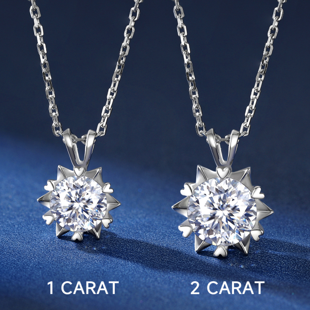 Snowflake Round Pendant Moissanite Necklace in White Gold (D Color VVS1)
