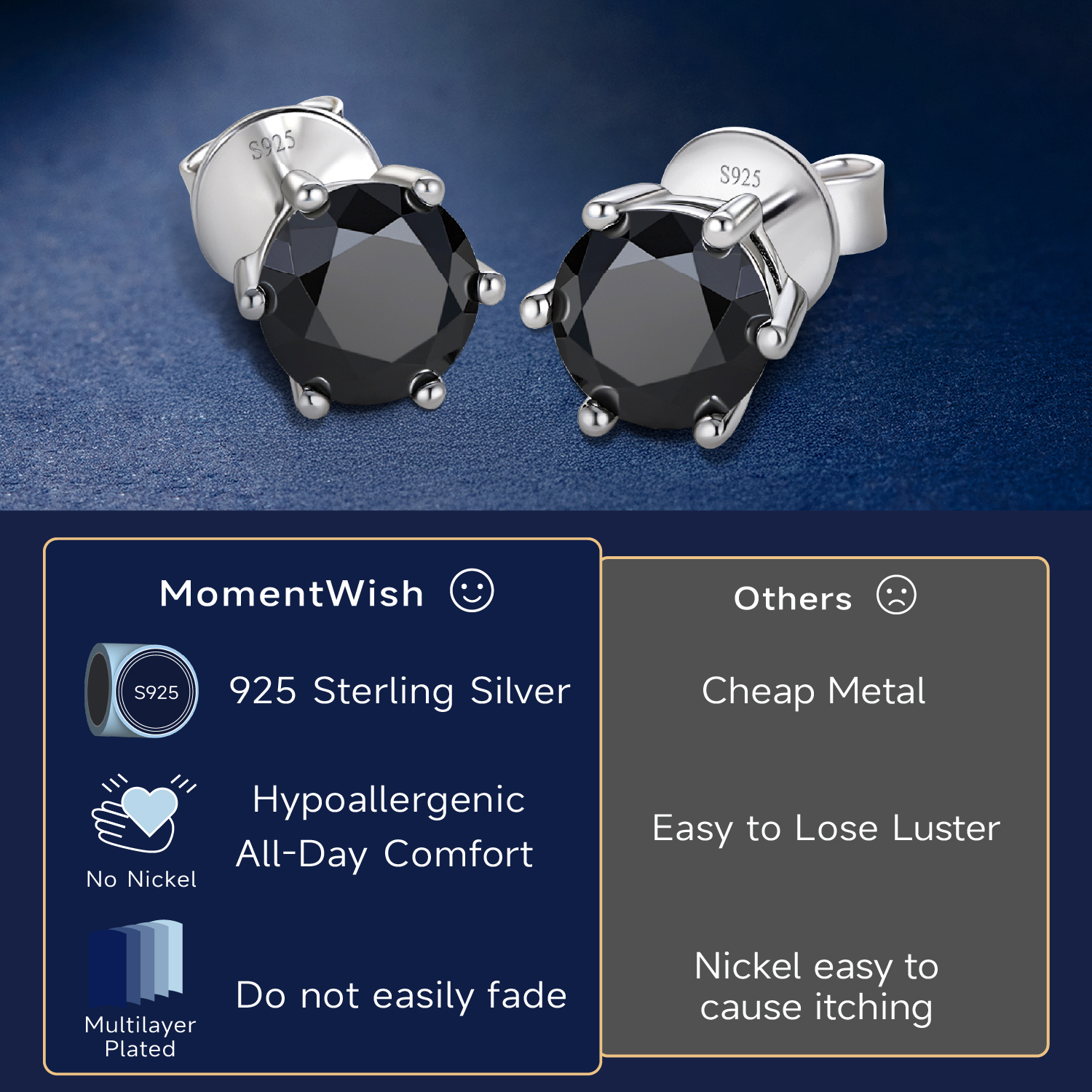 Black Moissanite Six-Prong Round Cut Stud Earrings for Men Women