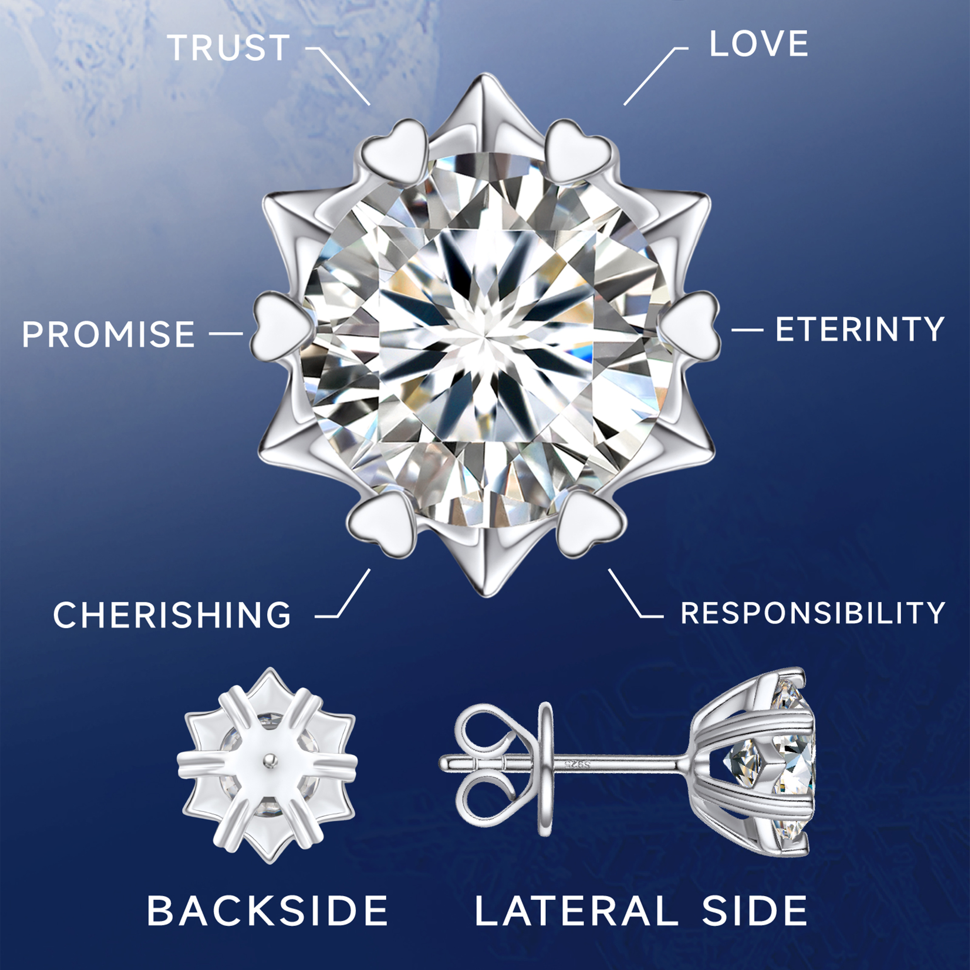 Snowflake Moissanite Stud Earrings in White Gold Details - Snowflake Design