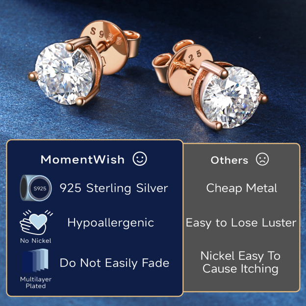 Three-Prong Round Moissanite Stud Earrings in Rose Gold Details - Moissanite Description