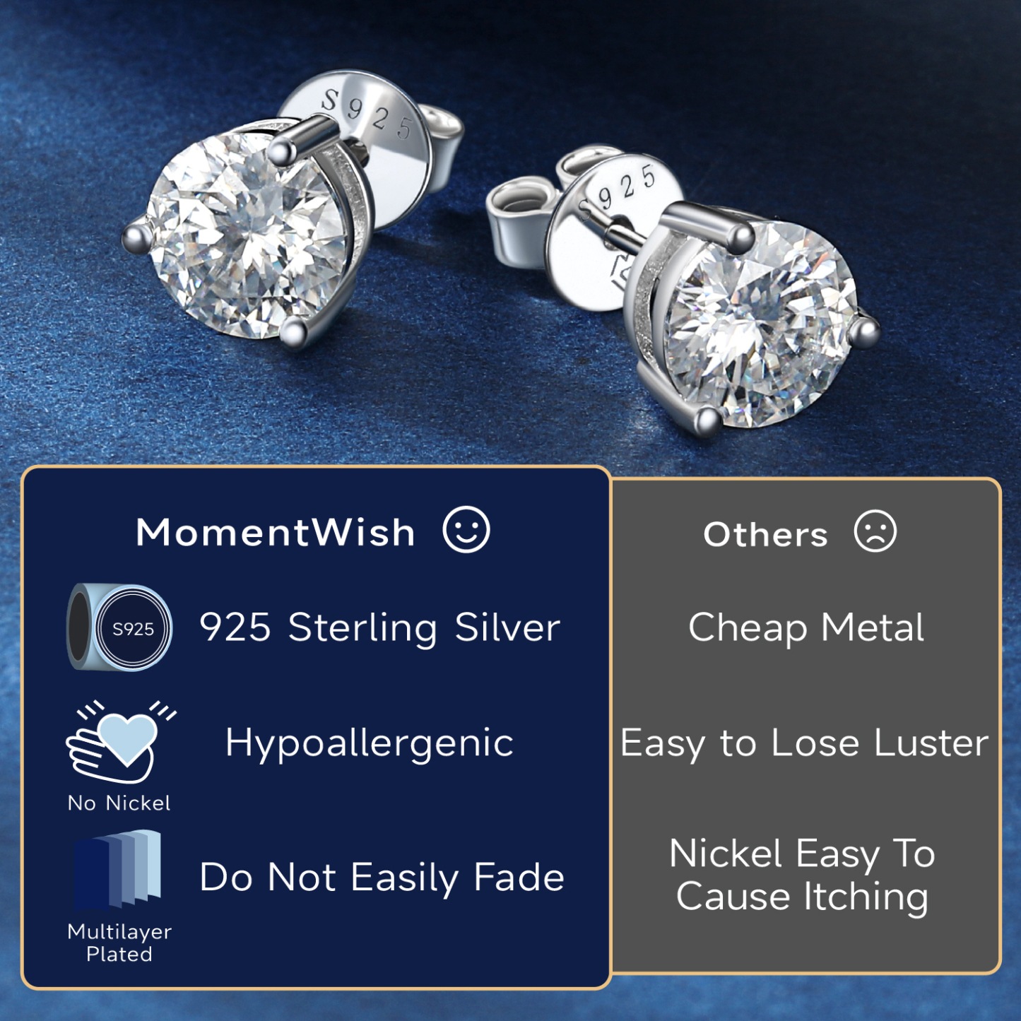Three-Prong Round Moissanite Stud Earrings in White Gold Details - Moissanite Description