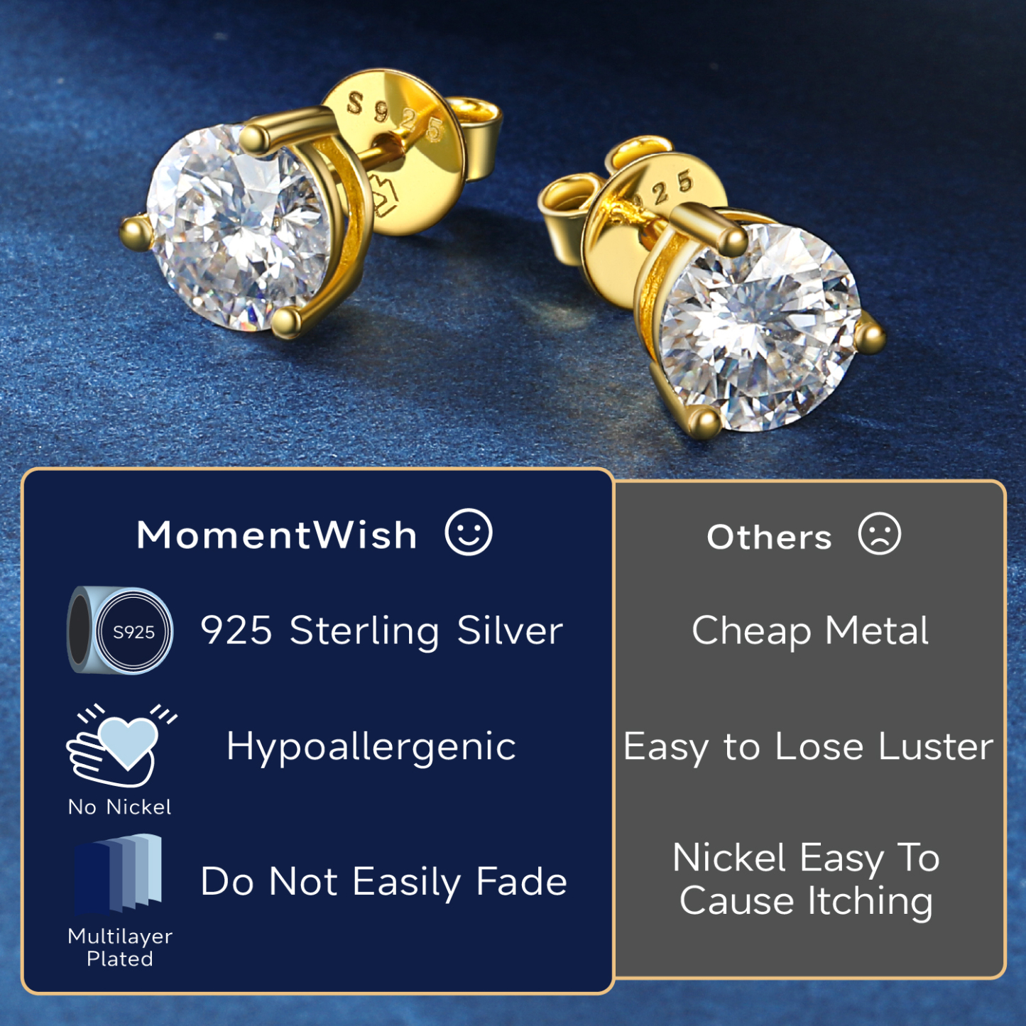 Three-Prong Round Moissanite Stud Earrings in Yellow Gold Details - Moissanite Description