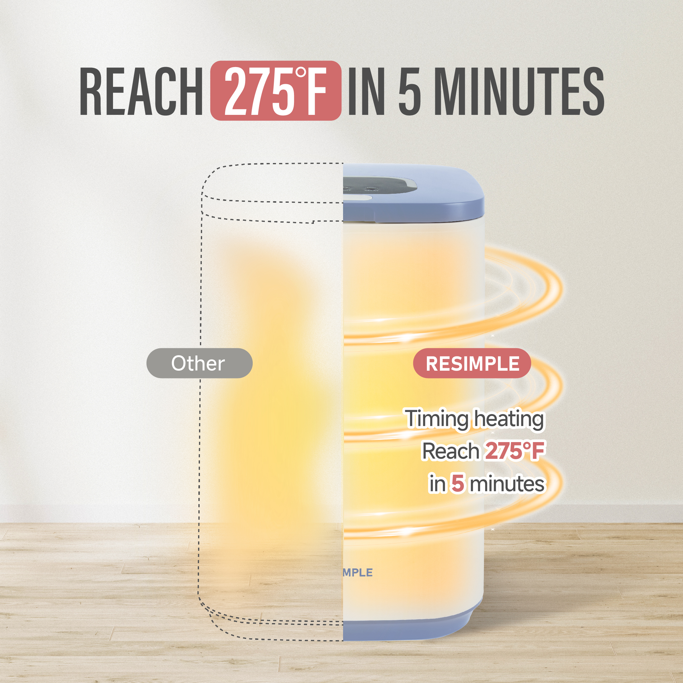 RESIMPLE Luxury Large Towel Tub, Efficient Fashion, Intelligent Timing, Automatic Closing, LED Display, 6.08gal, Suitable For Spa, Bathroom, Gym, Hotel, Blue