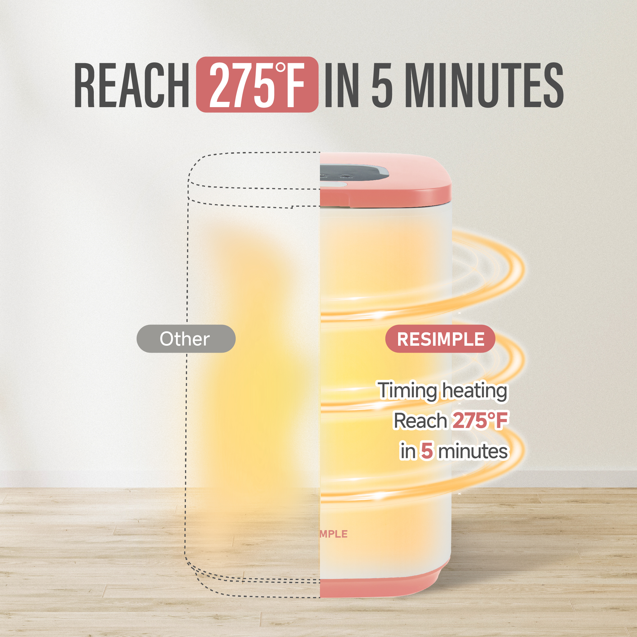 RESIMPLE Luxury Large Towel Tub, Efficient Fashion, Intelligent Timing, Automatic Closing, LED Display, 6.08gal, Suitable For Spa, Bathroom, Gym, Hotel, Pink