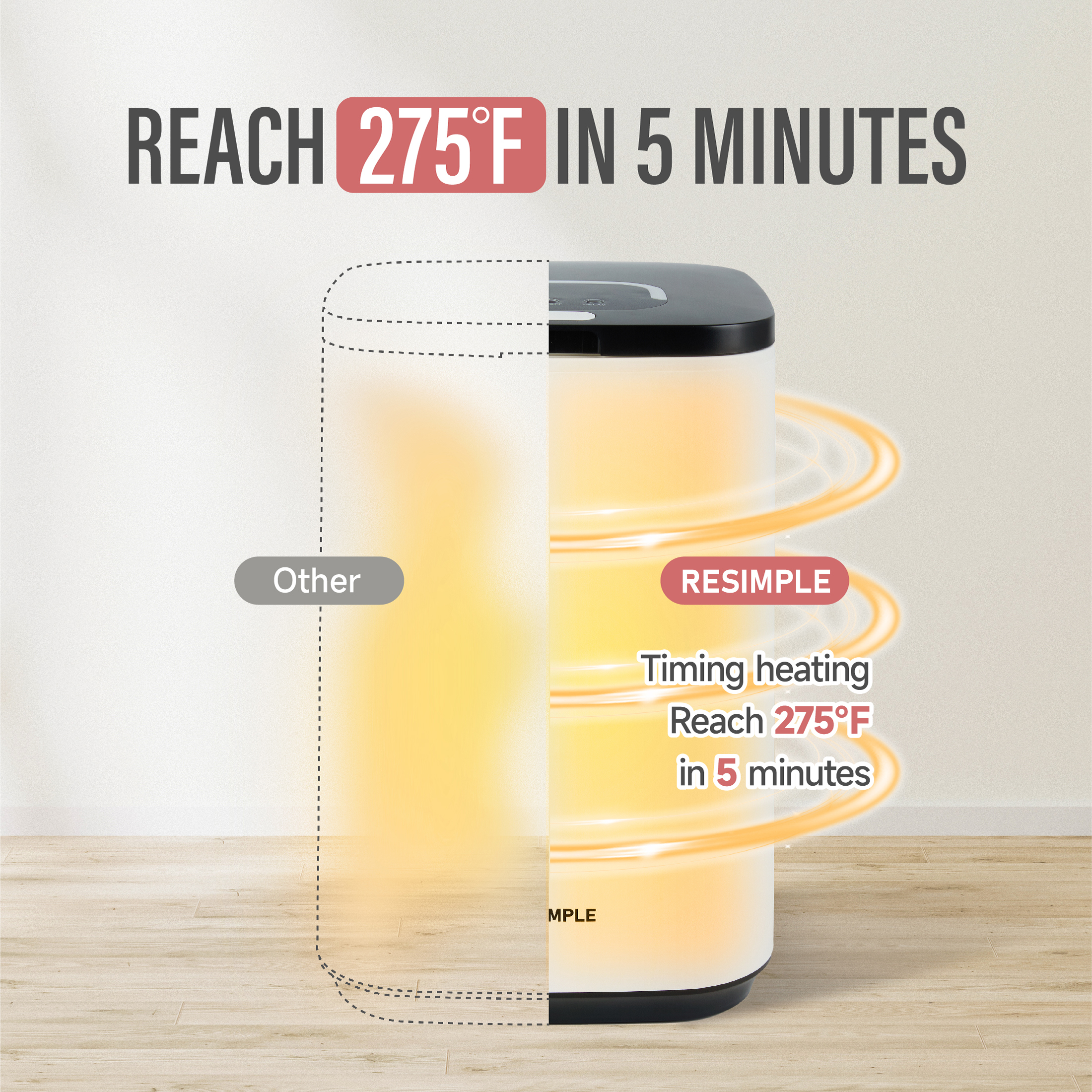 RESIMPLE Luxury Large Towel Tub, Efficient Fashion, Intelligent Timing, Automatic Closing, LED Display, 6.08gal, Suitable For Spa, Bathroom, Gym, Hotel