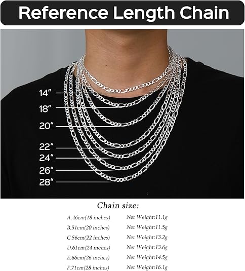 5mm Solid 925 Sterling Silver Figaro Chain in Different Size