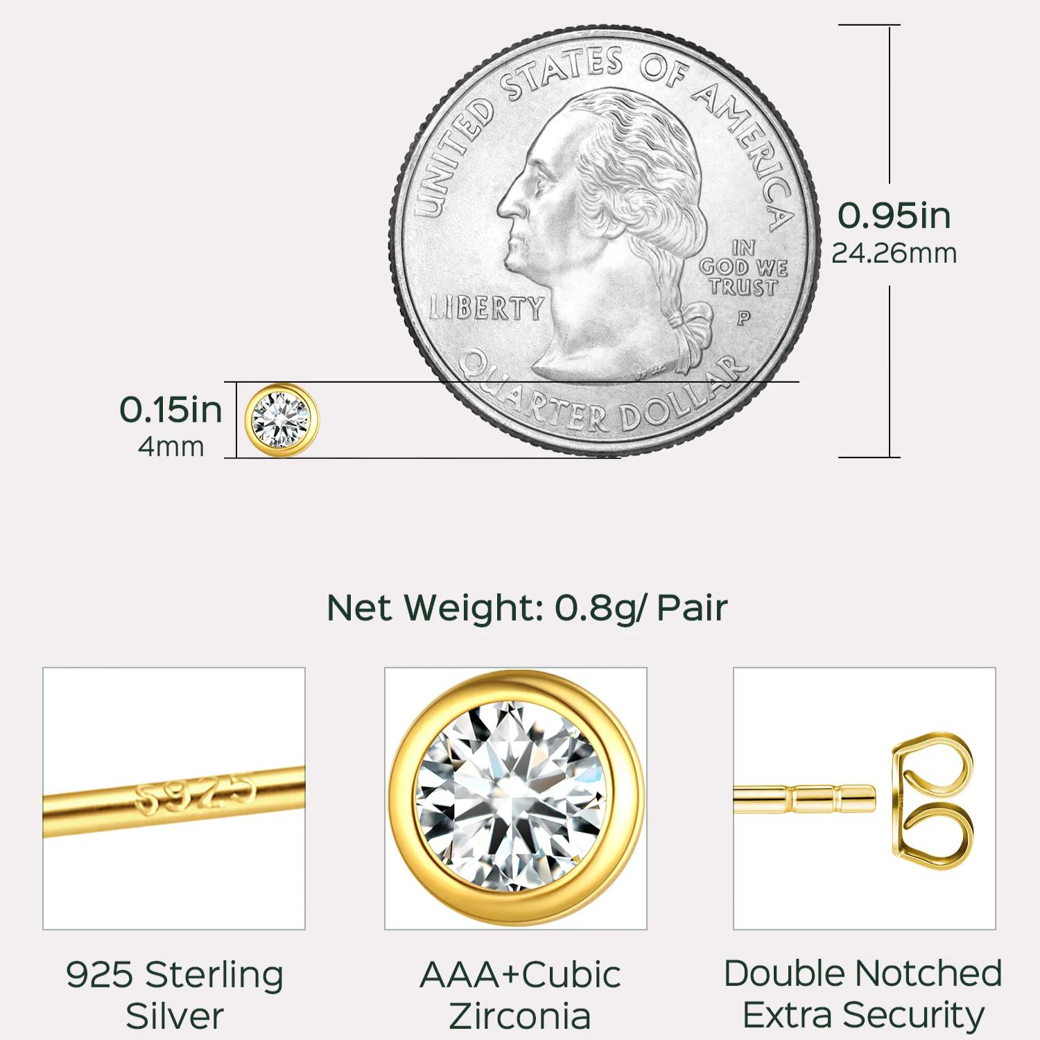 Minimalist Sparkling Cubic Zirconia Stud Earrings Details: Dimensions, Hypoallergenic, Push Back Finding