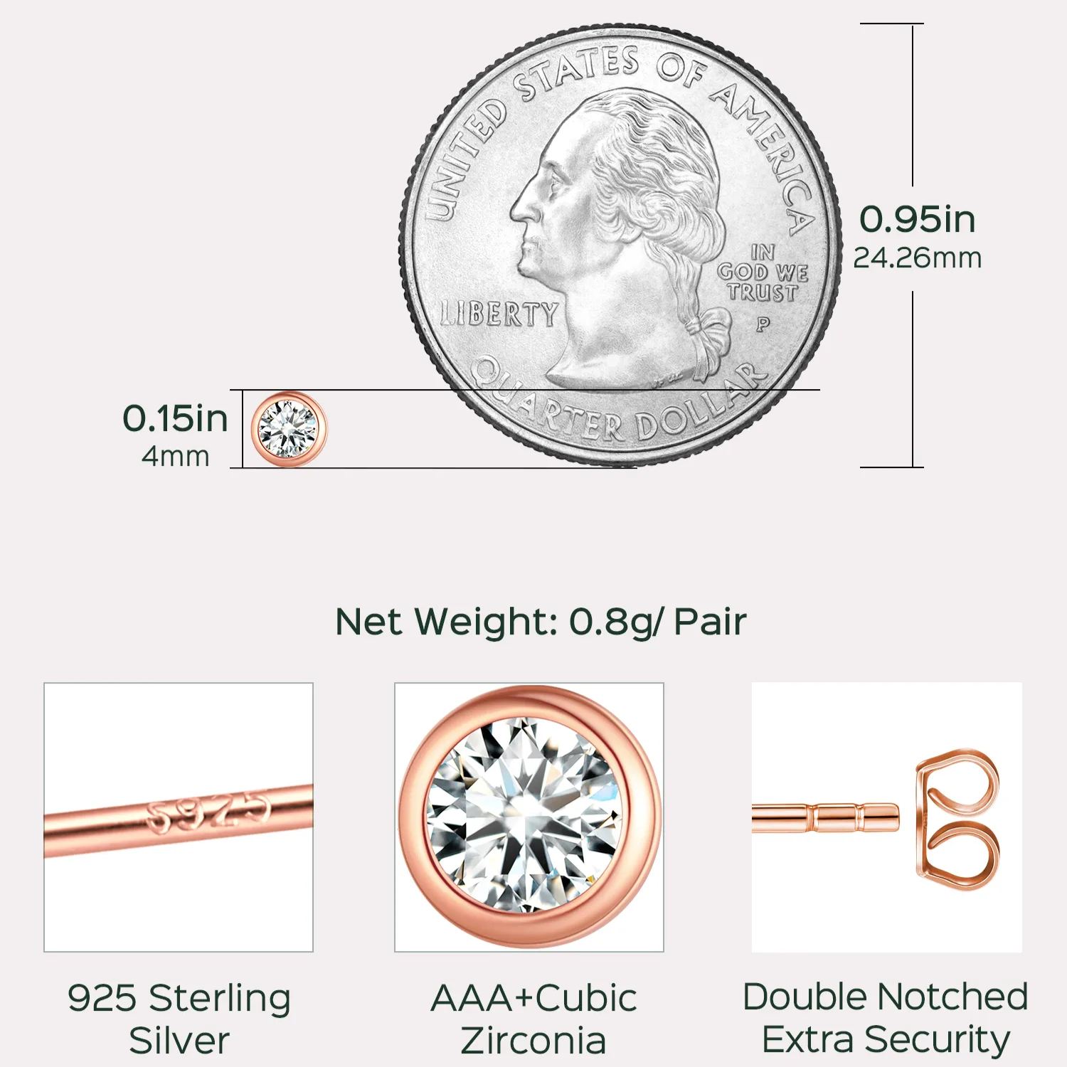 Minimalist Sparkling Cubic Zirconia Stud Earrings Details: Dimensions, Hypoallergenic, Push Back Finding