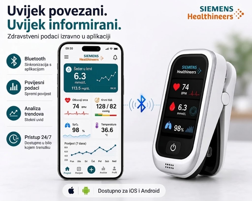 🩸 Siemens™ 11-u-1 mjerač glukoze u krvi bez igle Bez uboda • Bez test traka • Rezultati za samo 5 sekundi