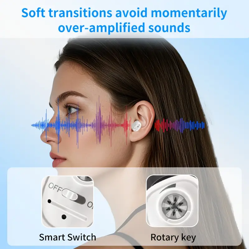 Einkanal-Hörgerät mit Ladestation, einstellbarer Lautstärke und Geräuschunterdrückung sowie digitalem Verstärker mit USB-Stromversorgung