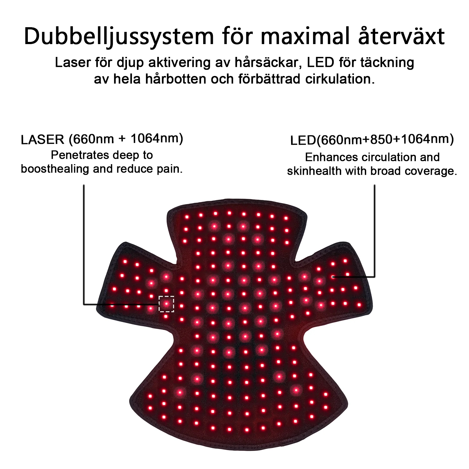 VeonSkin GrowMax Laser+LED Keps