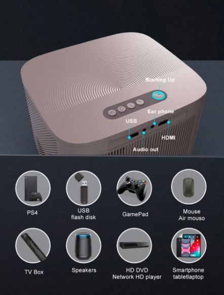 750lumens Full hd 1080p 4k Multimedia Smart Projector for Home/office/education/sports/club