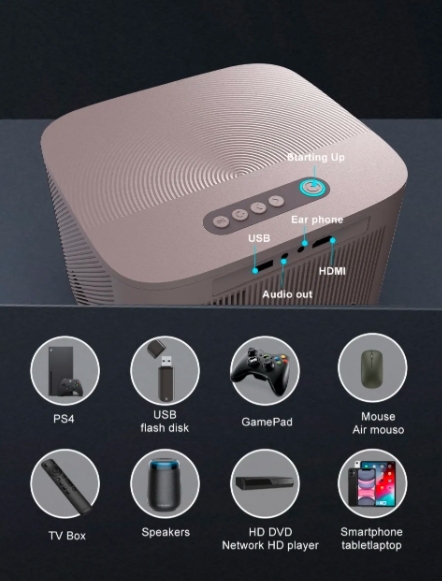 750lumens Full hd 1080p 4k Multimedia Smart Projector for Home/office/education/sports/club