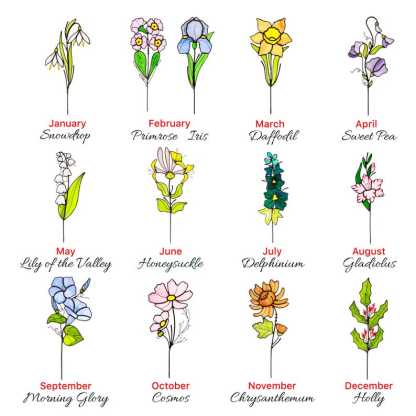 Stained Glass Flower Suncatcher Table Decor Personalized Gift