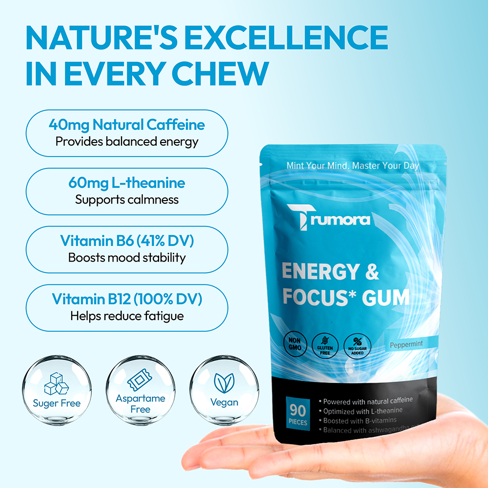 Trumora Gum Bundle-Boost Energy & Remineralize Your Teeth