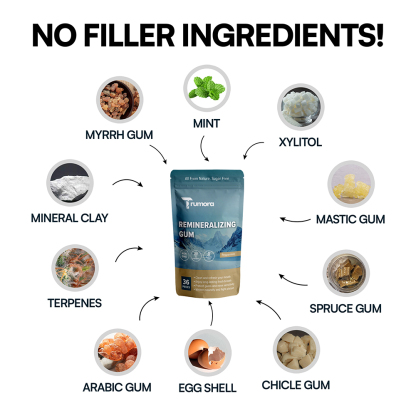 Trumora Remineralizing Gum