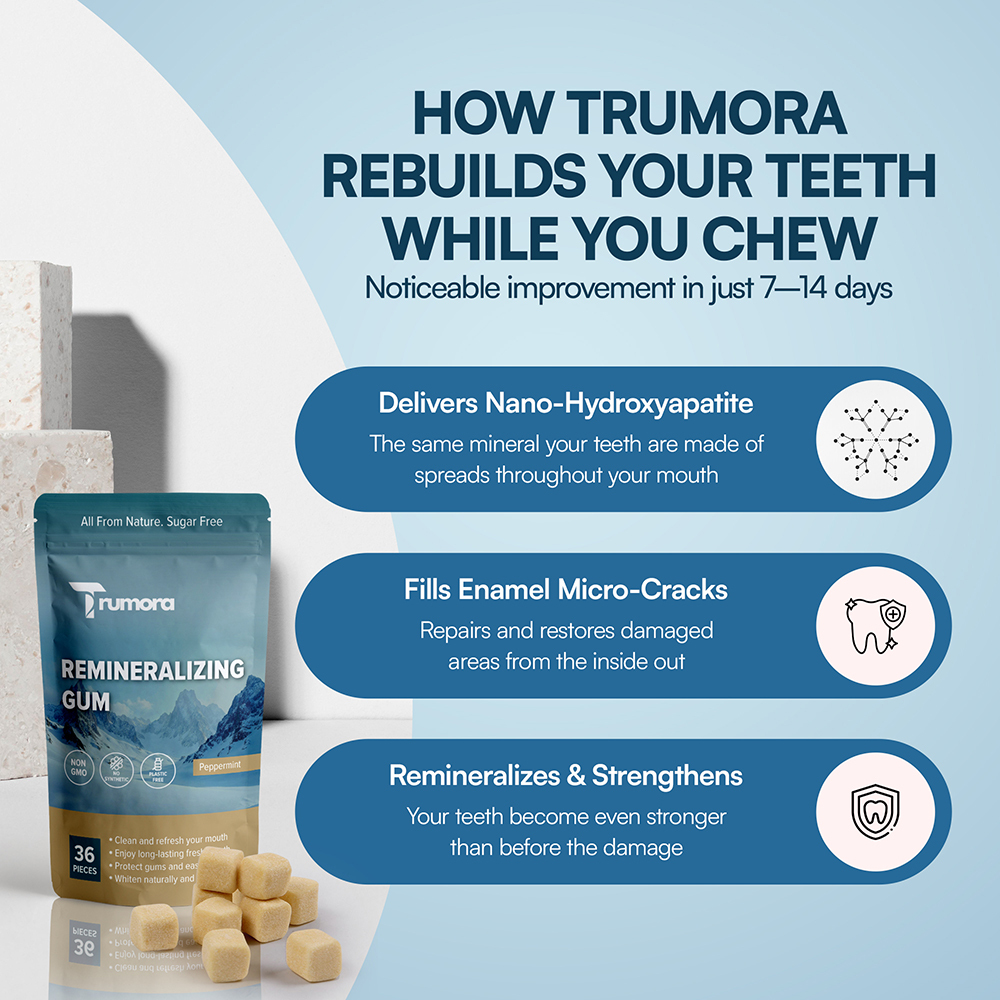 Trumora Remineralizing Gum